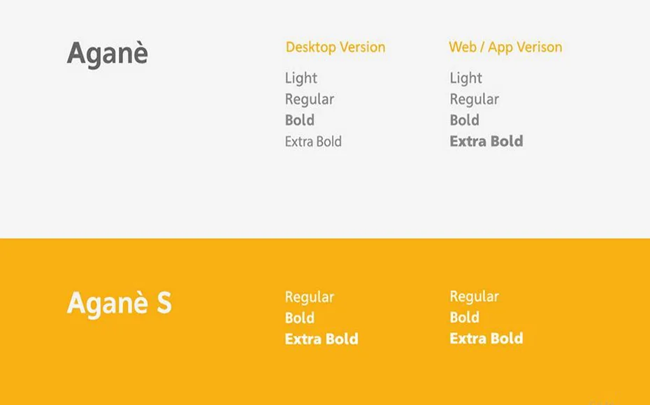 Agane Font Free Download